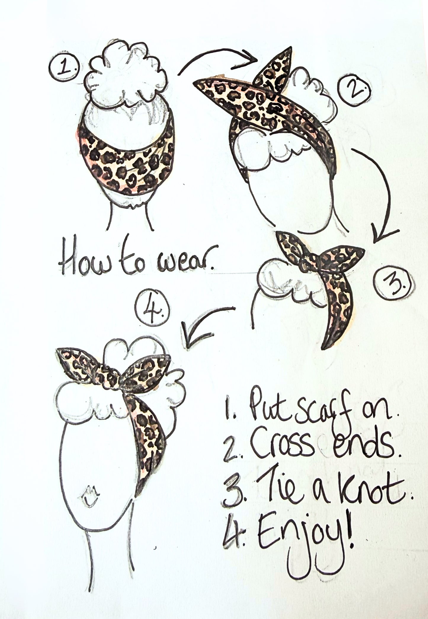 Hand illustration on how to wear a headscarf